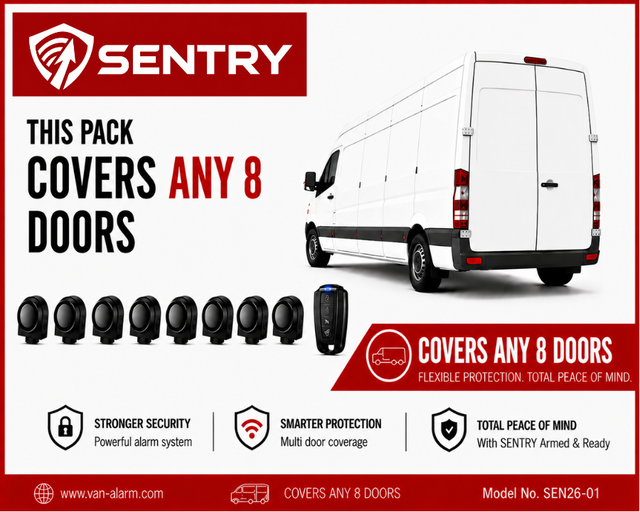 Sentry van alarm system graphic showing a white van, with eight wireless black sentry alarm sirens that covers any 8 doors for unlimited van security