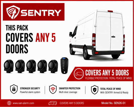 Sentry van alarm system graphic showing a white van, with five wireless black sentry alarm sirens that covers any 5 doors for unlimited van security