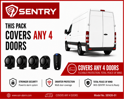 Sentry van alarm system graphic showing a white van, with four wireless black sentry alarm sirens that covers any 4 doors for unlimited van security