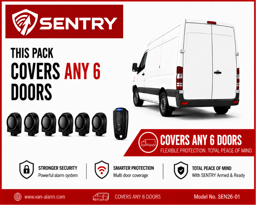 Sentry van alarm system graphic showing a white van, with six wireless black sentry alarm sirens that covers any 6 doors for unlimited van security