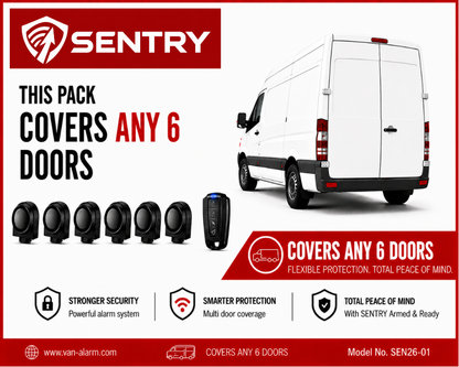 Sentry van alarm system graphic showing a white van, with six wireless black sentry alarm sirens that covers any 6 doors for unlimited van security